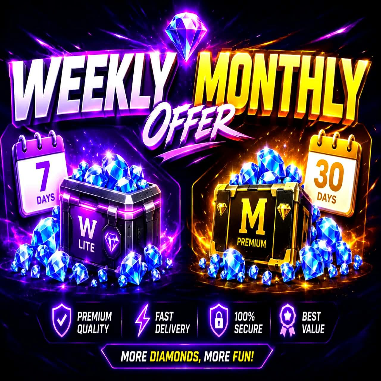Weekly/Monthly